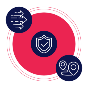 Icons of arrows, a shield with a checkmark, and map markers to represent automating your direct mail campaigns.