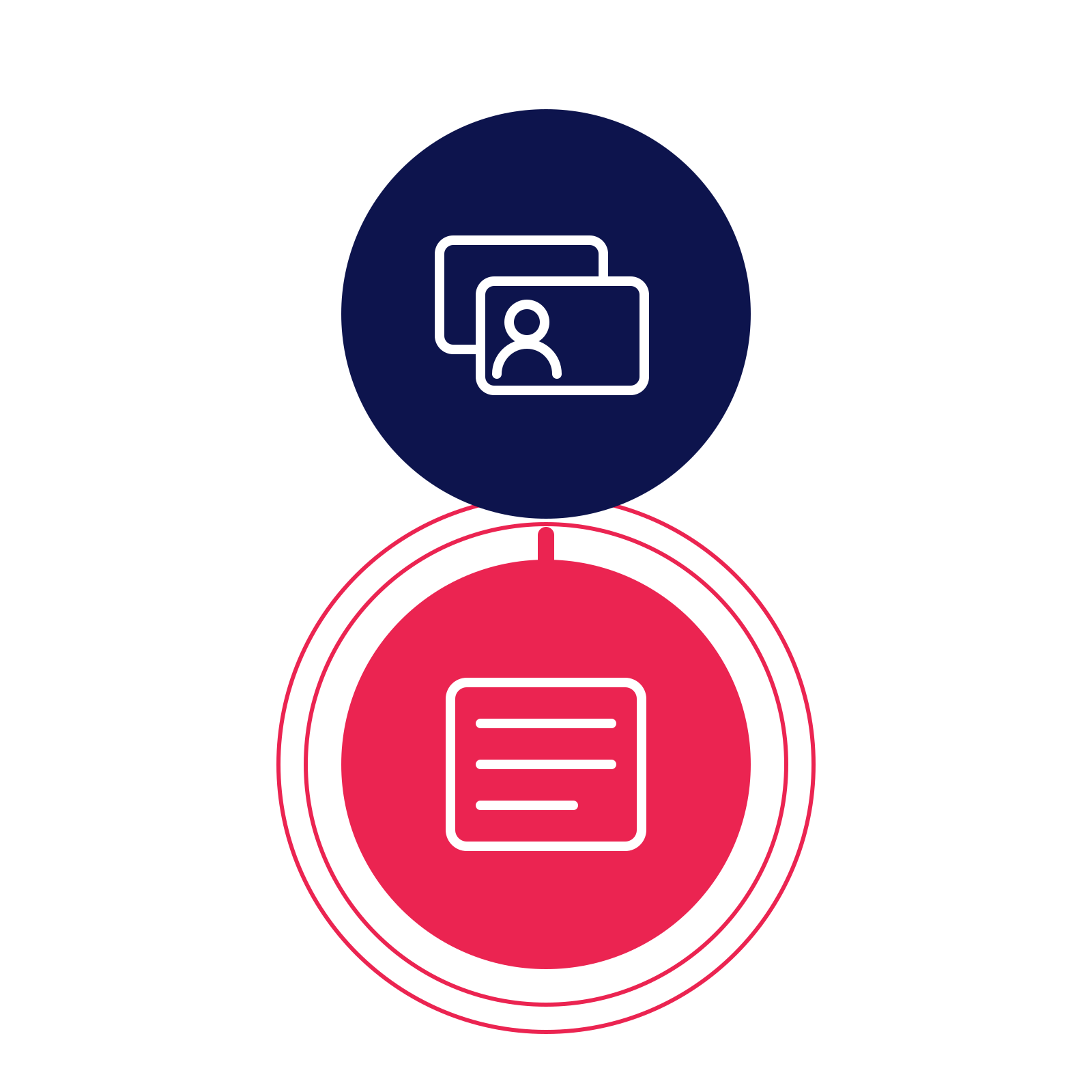 QuickBooks customers flowing into Direct Mail Manager as mailing recipients